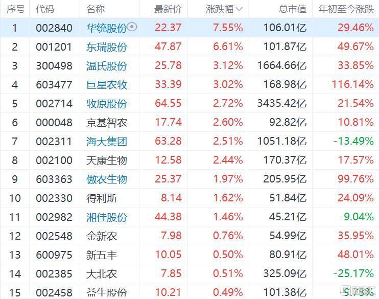 快讯图片