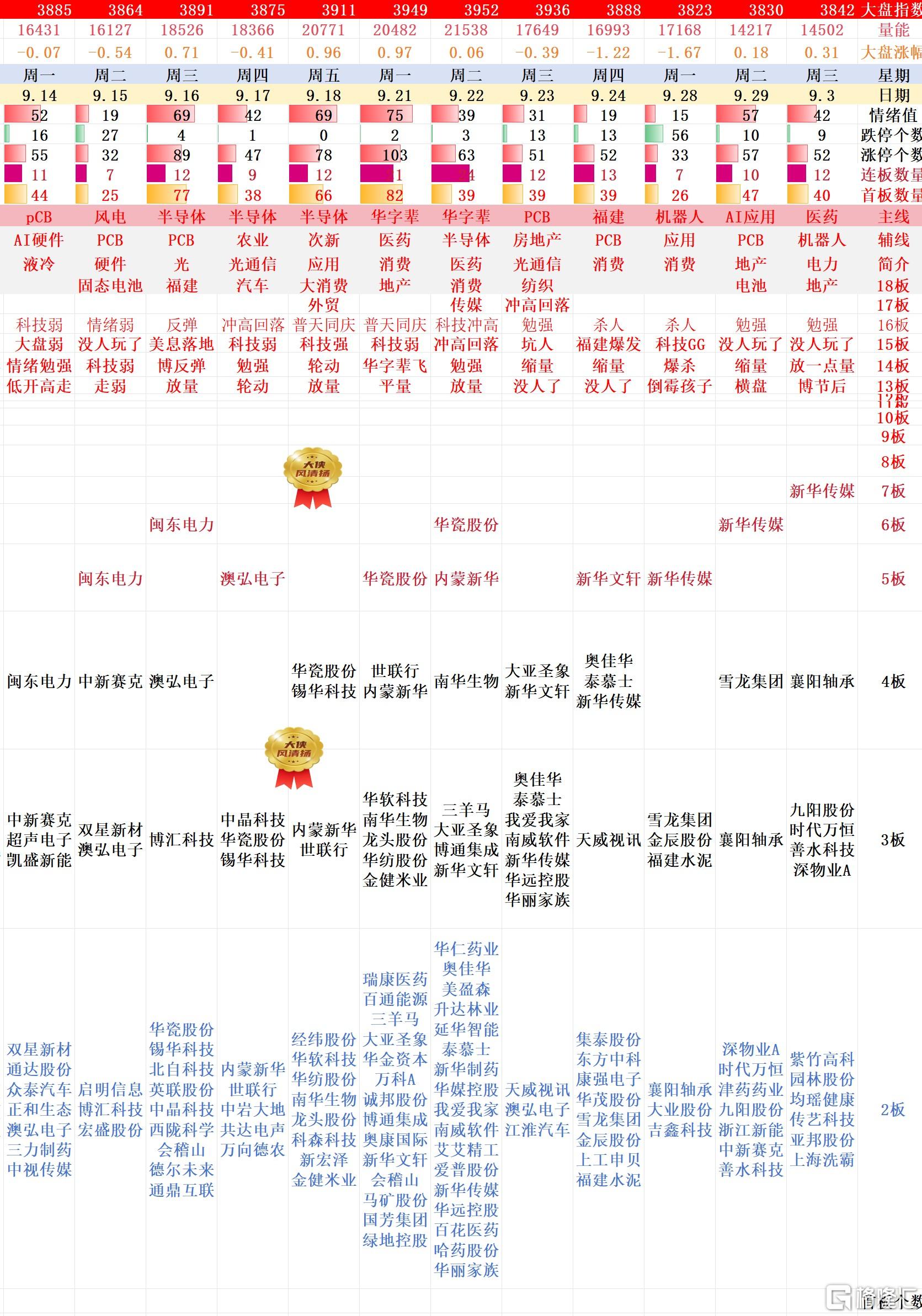搜狗高速浏览器截图20260930150616.jpg