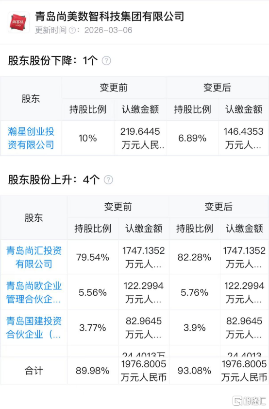 尚美-0310-苏打731.png