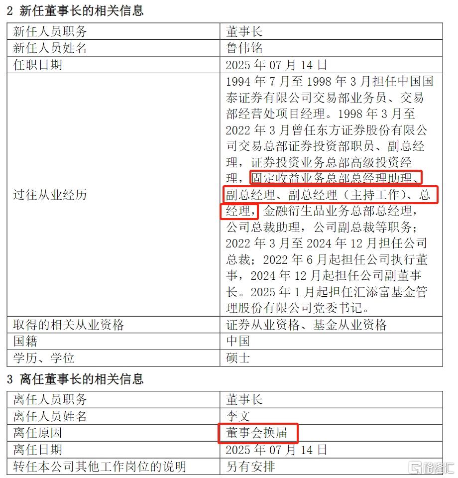 银华3.png