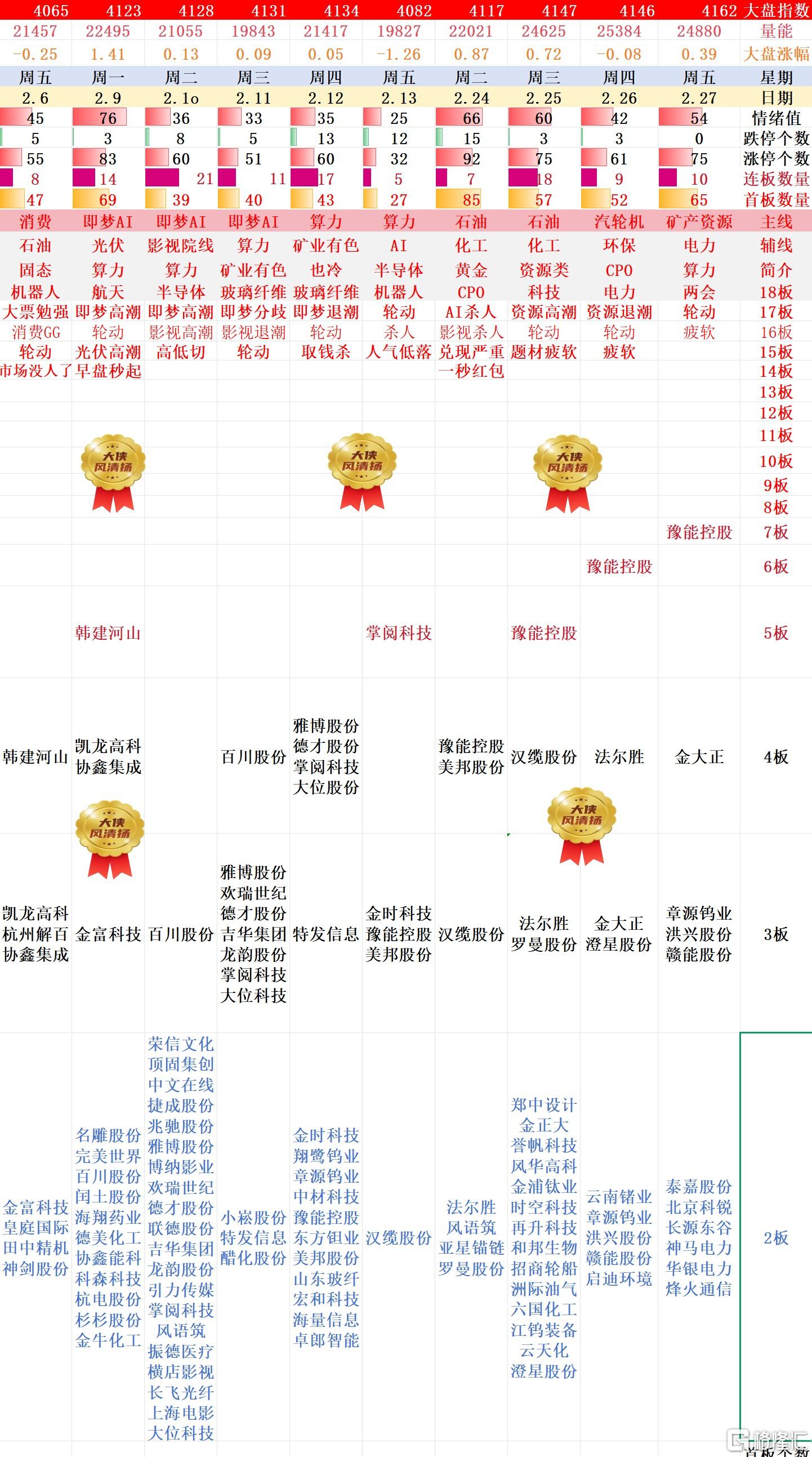 搜狗高速浏览器截图20260301152707.jpg