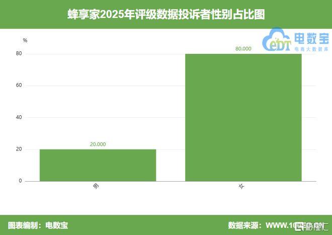 0f4162bb5e515891f78eb70466e098c9__url=http%3A%2F%2Fdingyue.ws.126.net%2F2026%2F0420%2F96091964j00tdrvmq001bd000m500fnm.jpg&thumbnail=660x2147483647&quality=80&type=jpg.jpg