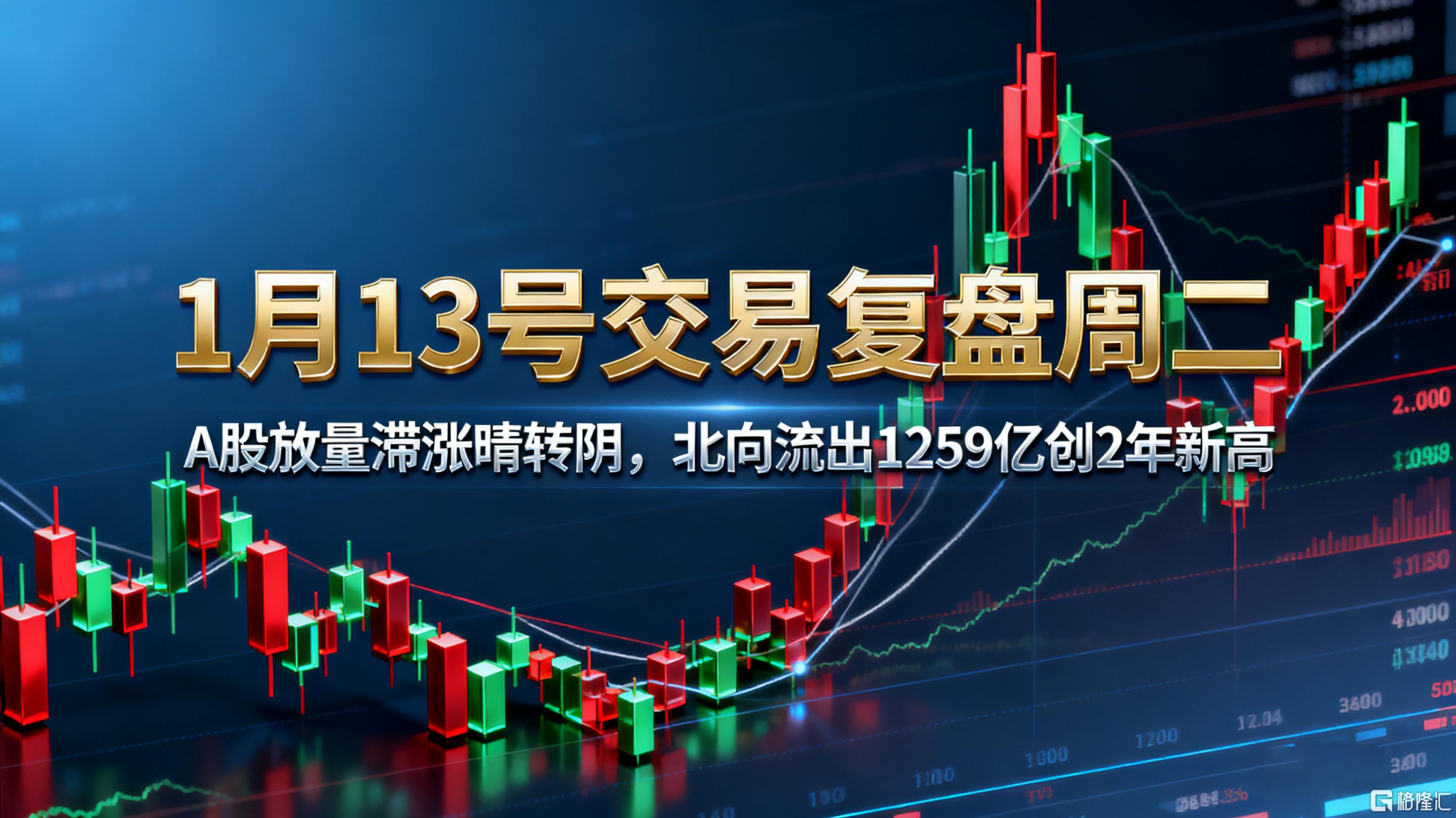 生成金融封面 (6).png