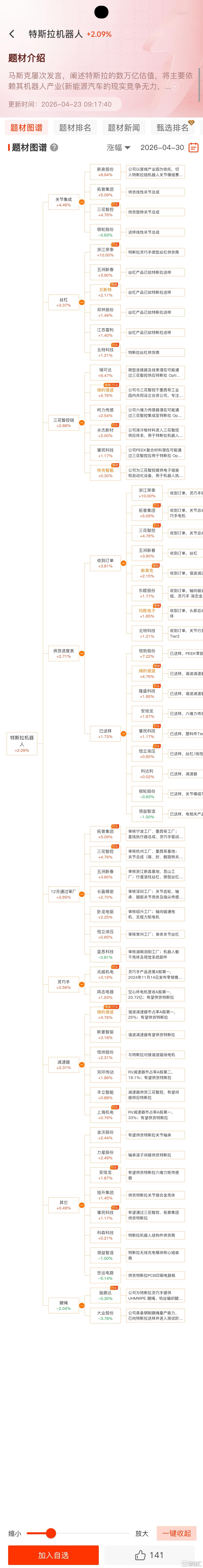 特斯拉机器人121221121221.jpg