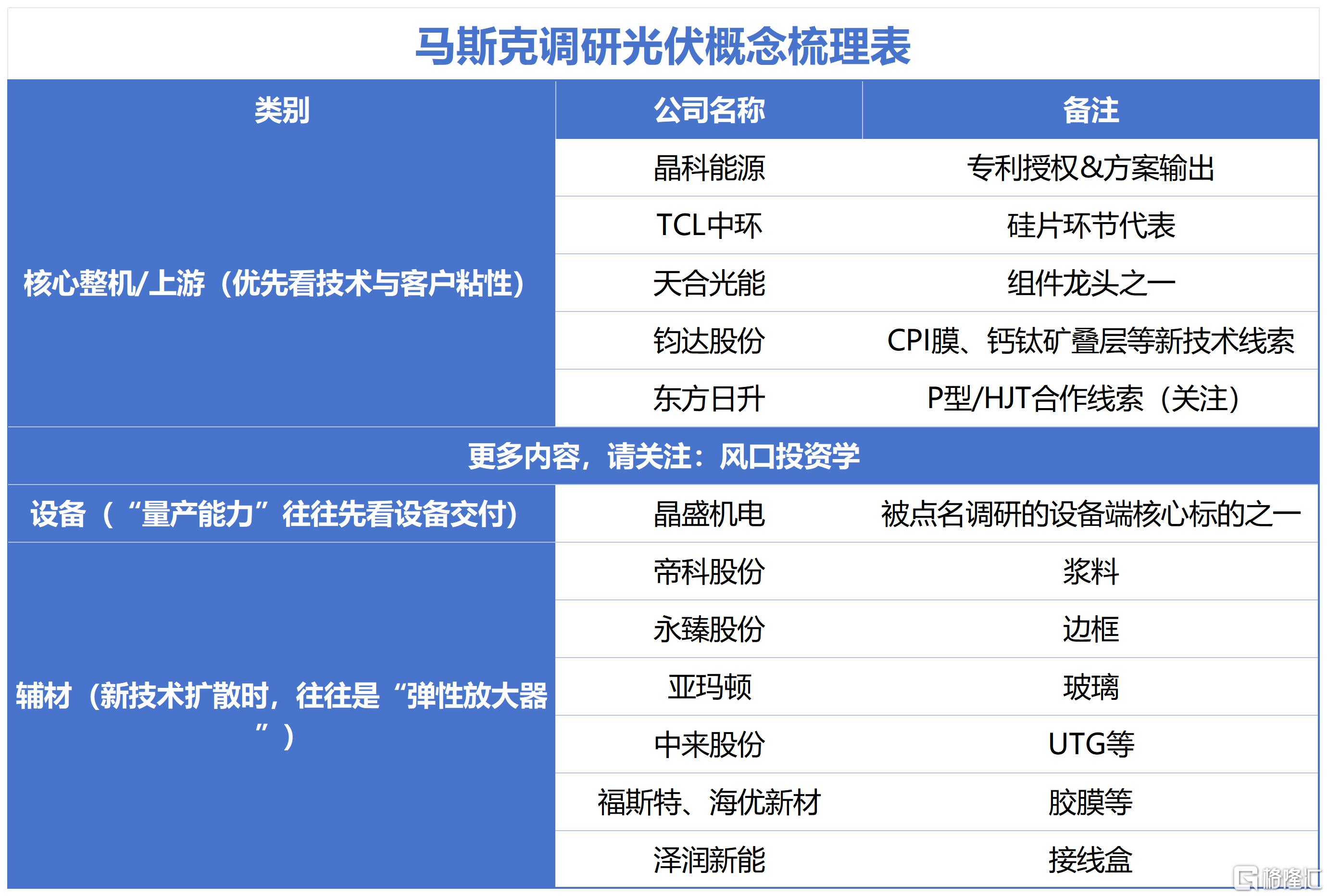 风口_Sheet12.png
