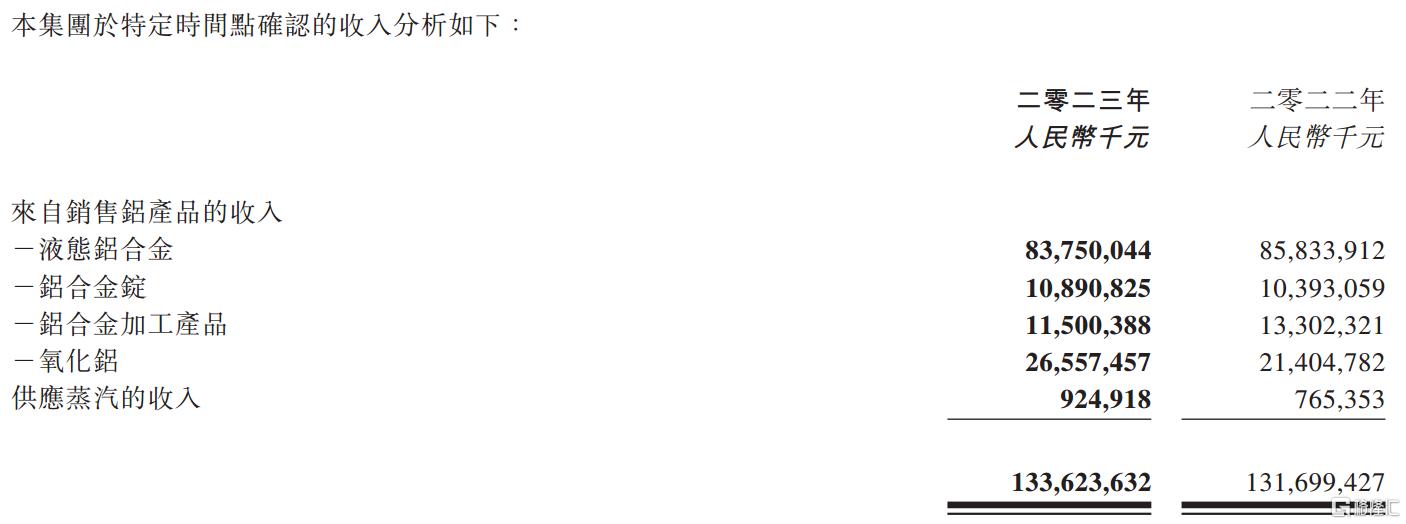 铝业.png