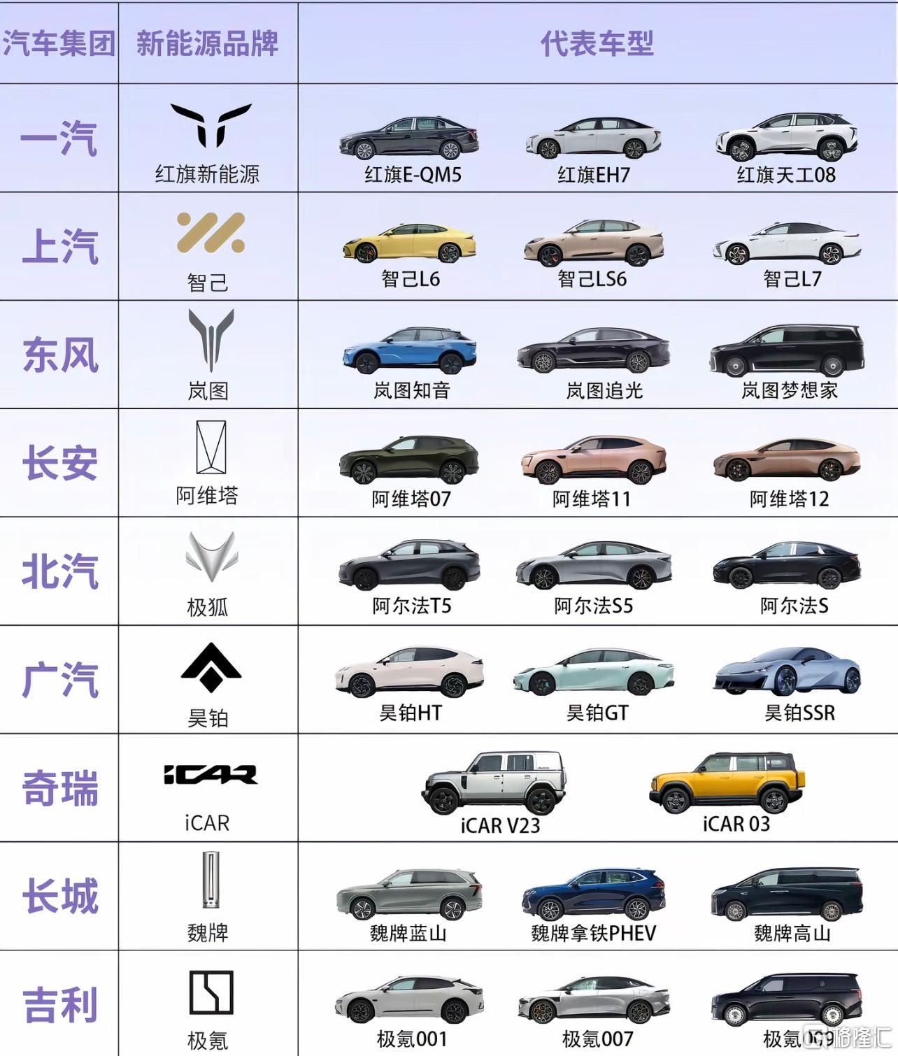 创二代.jpg