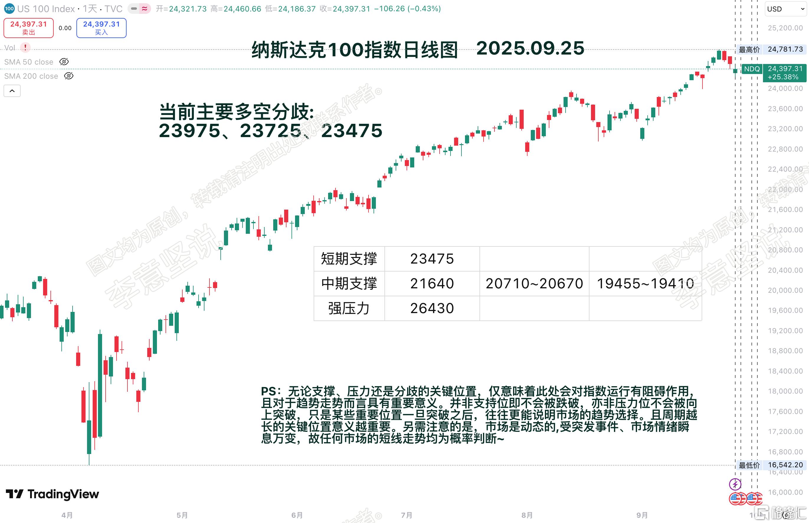 截屏2025-09-25 20.11.10.png