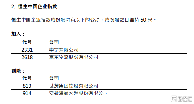 李宁 京东物流获纳入恒生中国企业指数