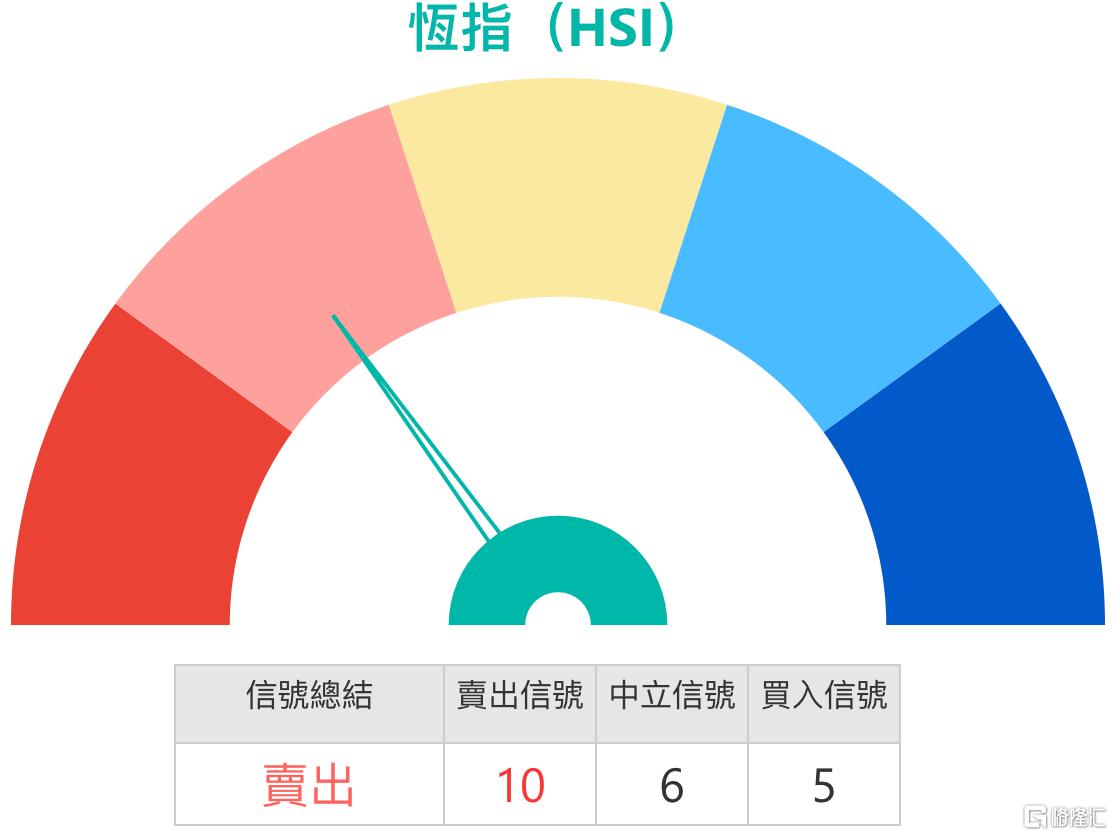 HSI.png