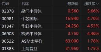 快讯图片