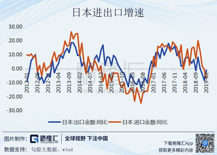 18年世界经济_这是经济峰会中的\