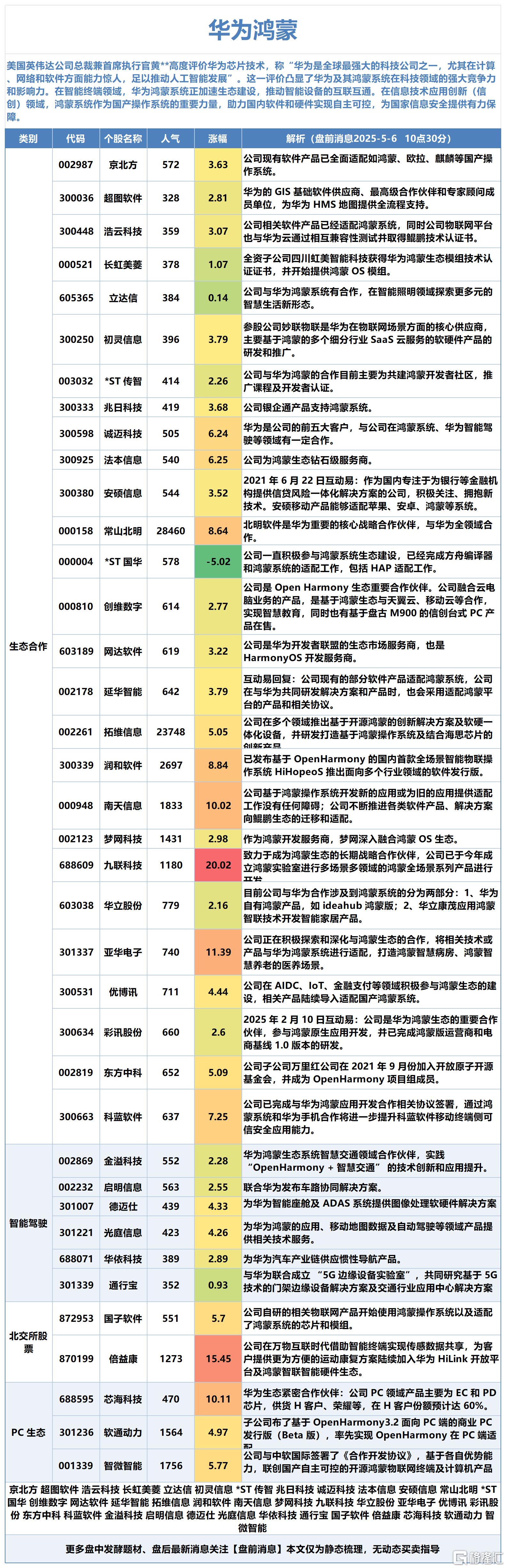 墨西哥汽配产业链2025-05-03 10-13-36_Sheet3.png