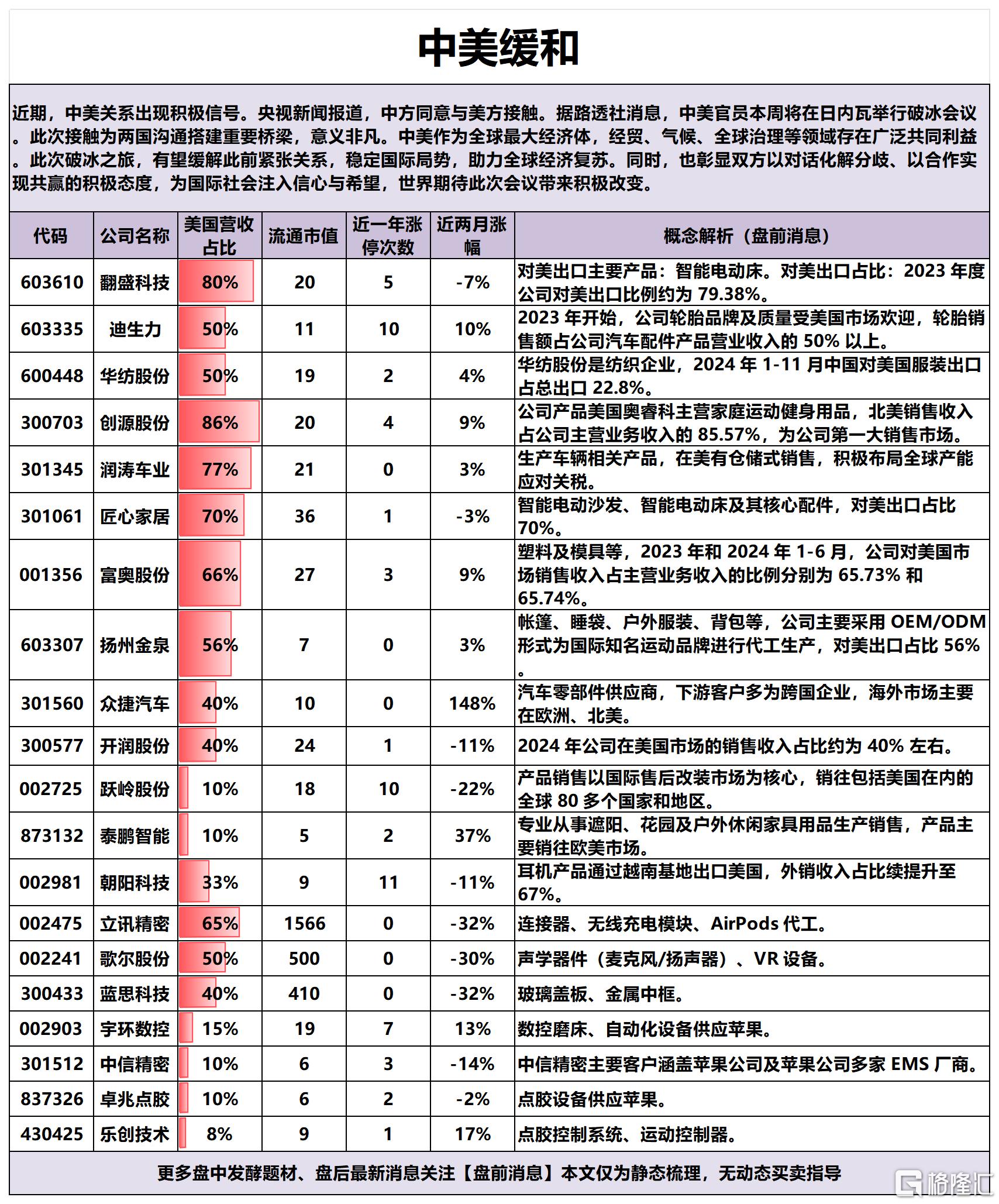 反无人机2025-05-09 17-22-38_Sheet4.png