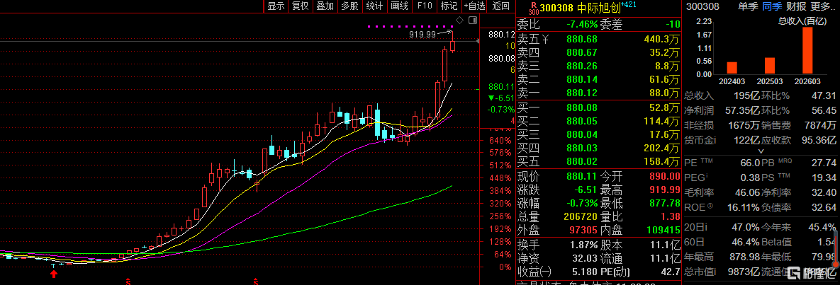 中际7.png