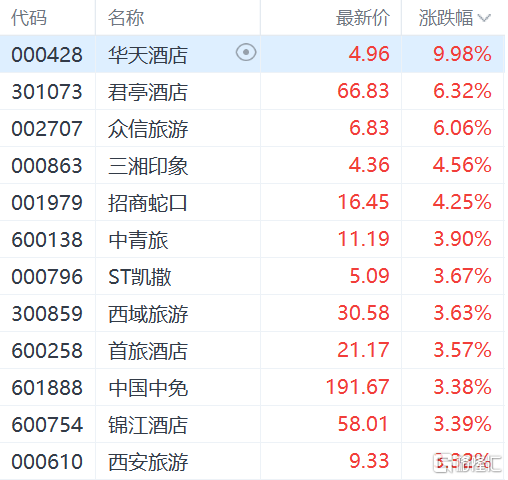 快讯图片