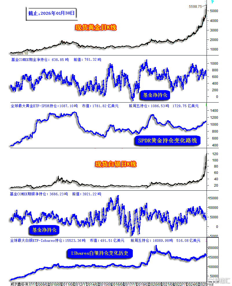 02金银ETF.png