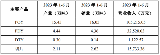 东南网架2.png