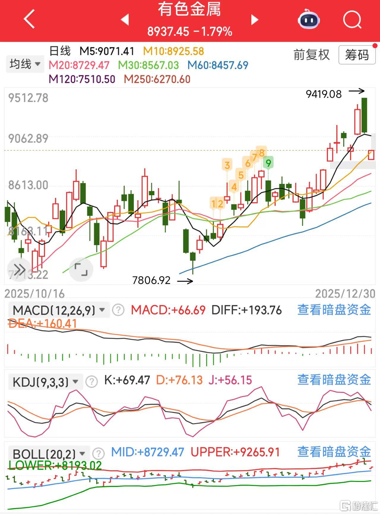 微信图片_20251230120740_1064_11有色.jpg