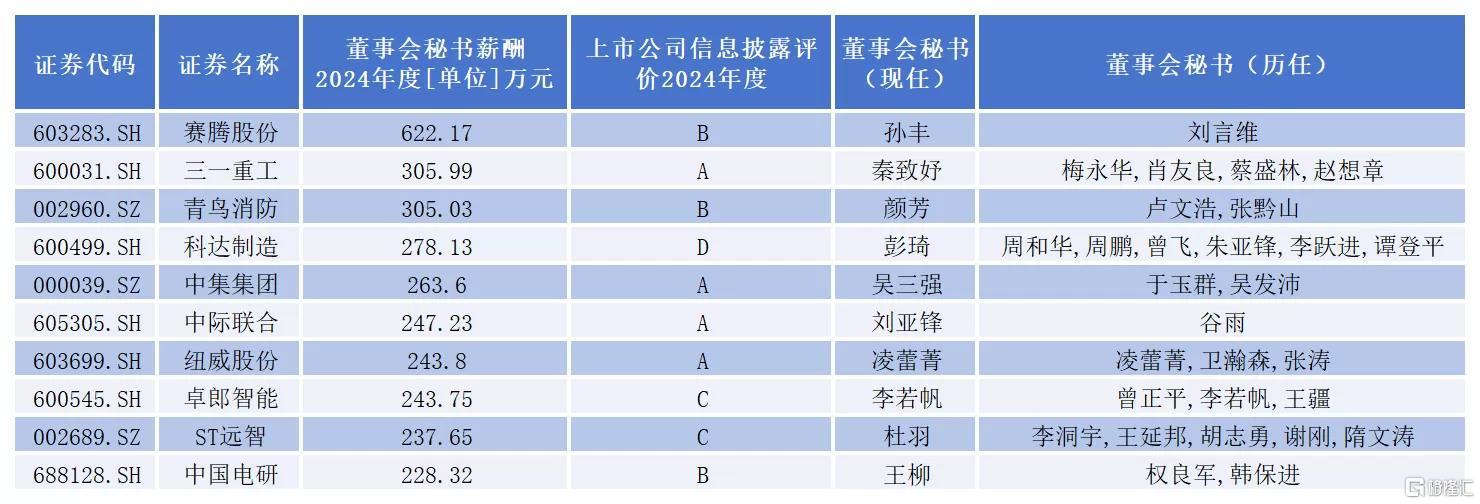董秘江湖6.jpeg