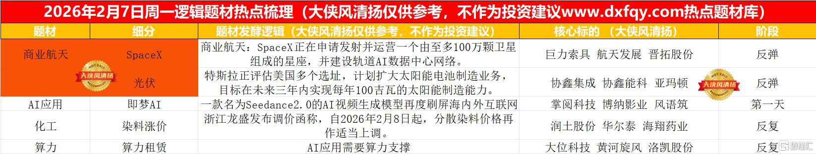 搜狗高速浏览器截图20260209220108.jpg