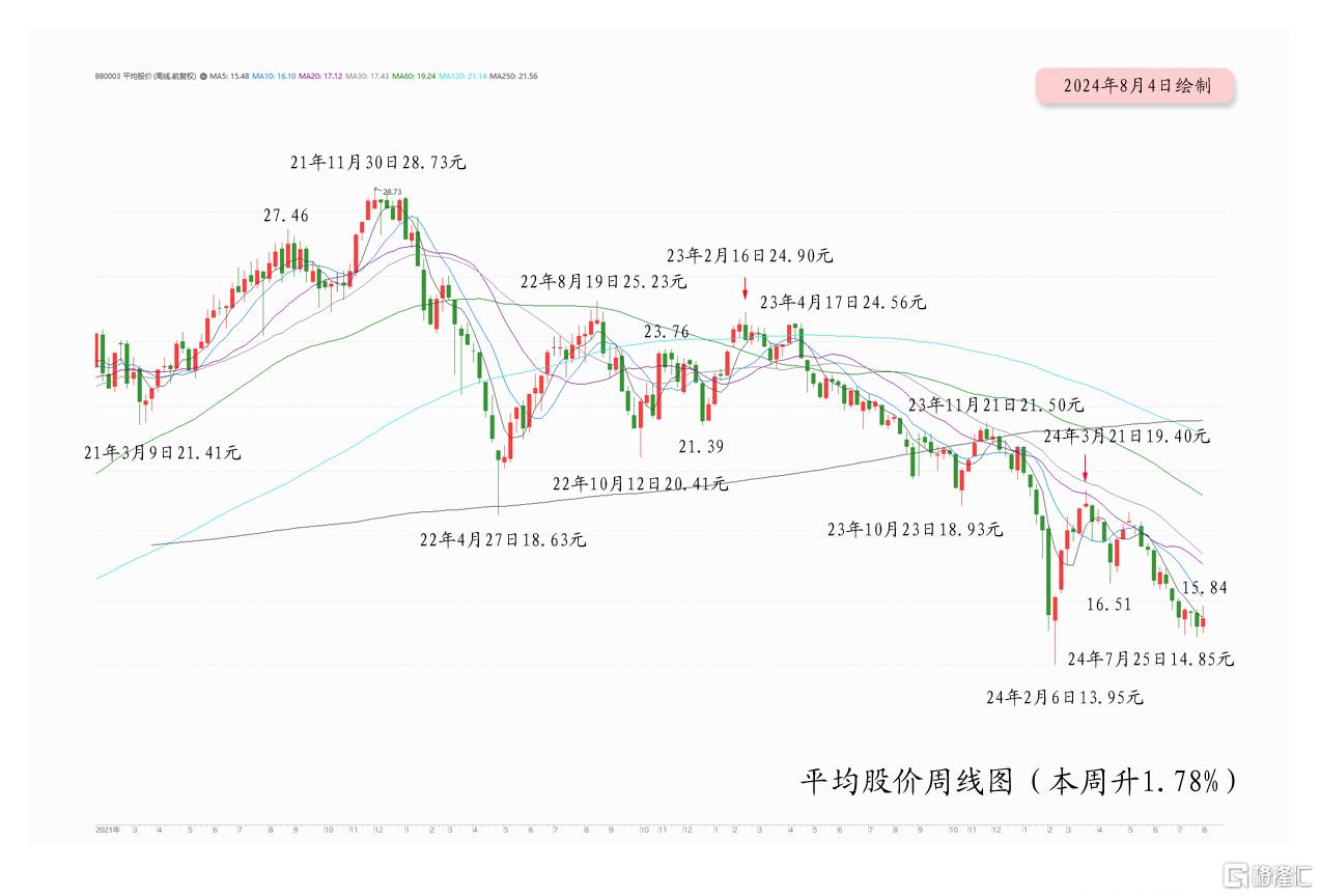 延迟04.jpg