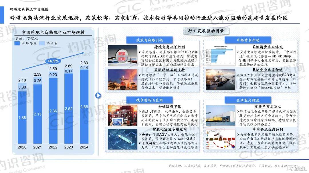 跨境物流3.jpg