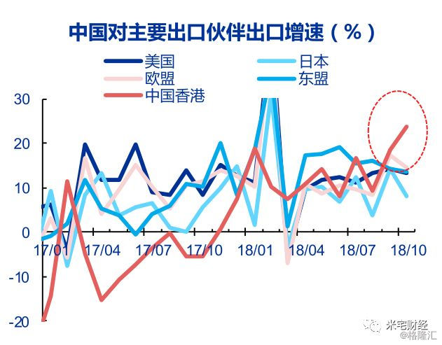 中美2020年11月经济总量_2020年11月最新早上好(3)