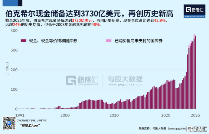 22 伯克希尔.png