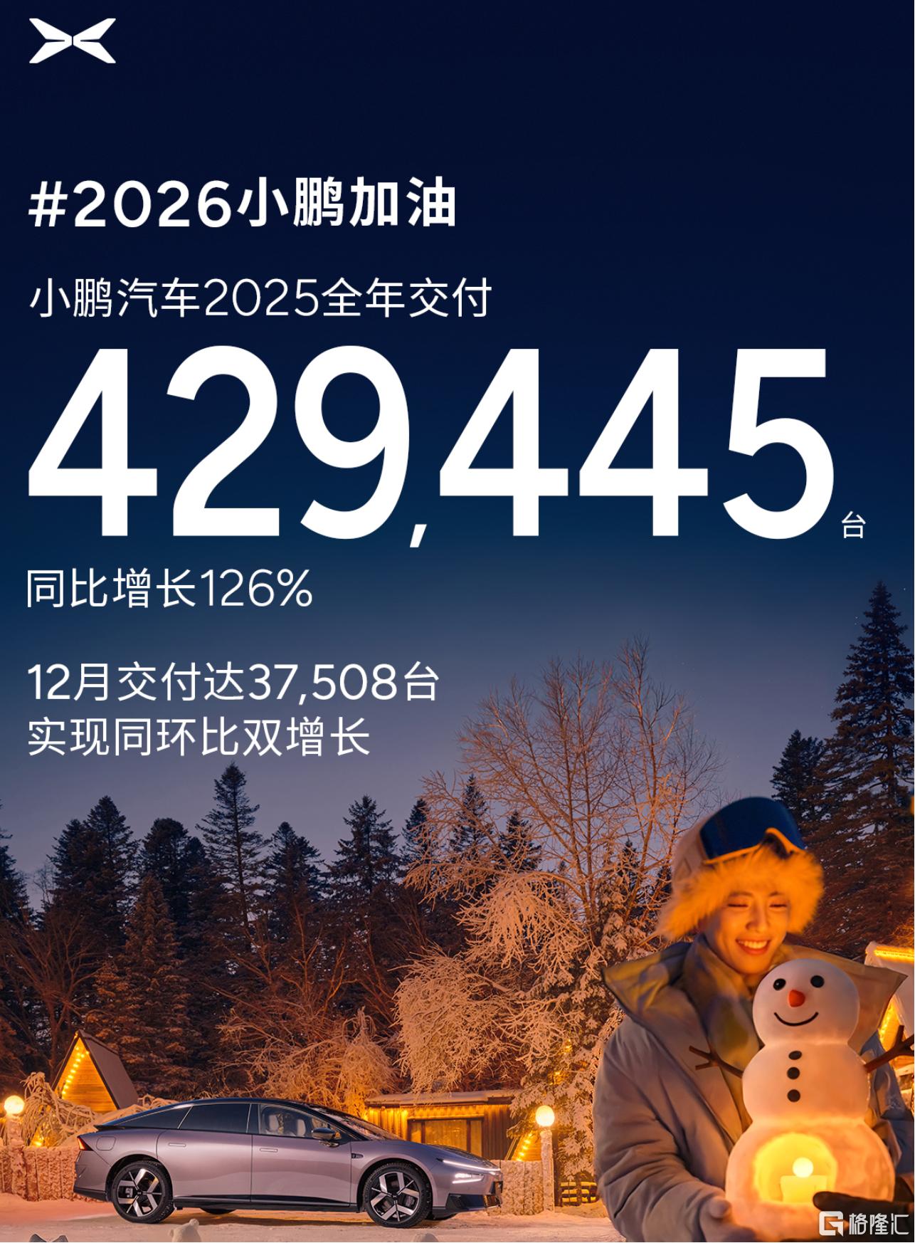 小鹏增长.png