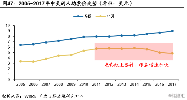 2019无锡常住人口_2017年无锡人口大数据分析 常住人口655万 户籍人口增加6.85万