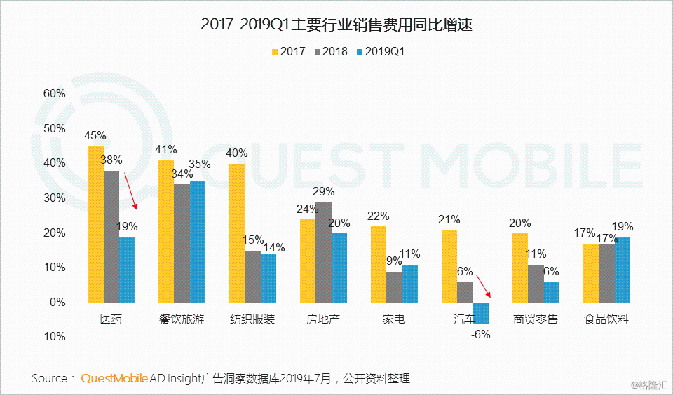 移动互联网广告运营模式,移动互联网广告运营模式有哪些