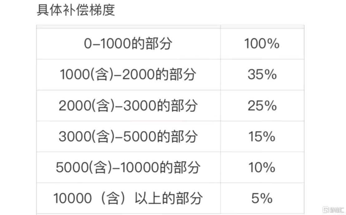 白银1.png