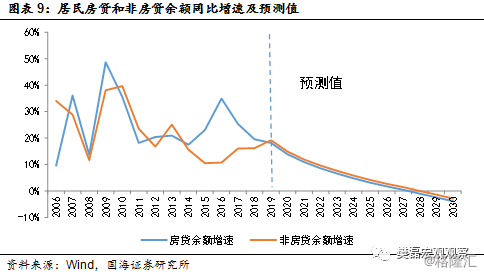 中国人口买卖_沸腾了 峰值将现 中国人口负增长上热搜(3)