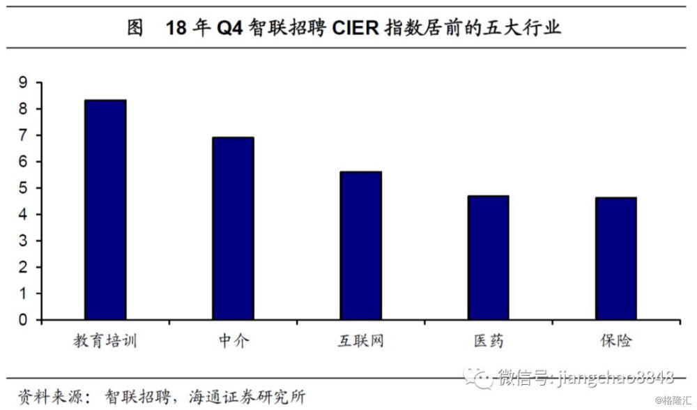 人口减少带来的经济问题_城市化人口问题图片(3)