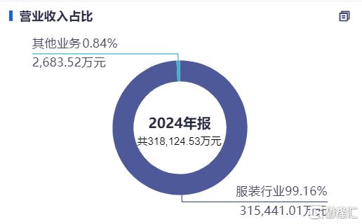九牧王1.png