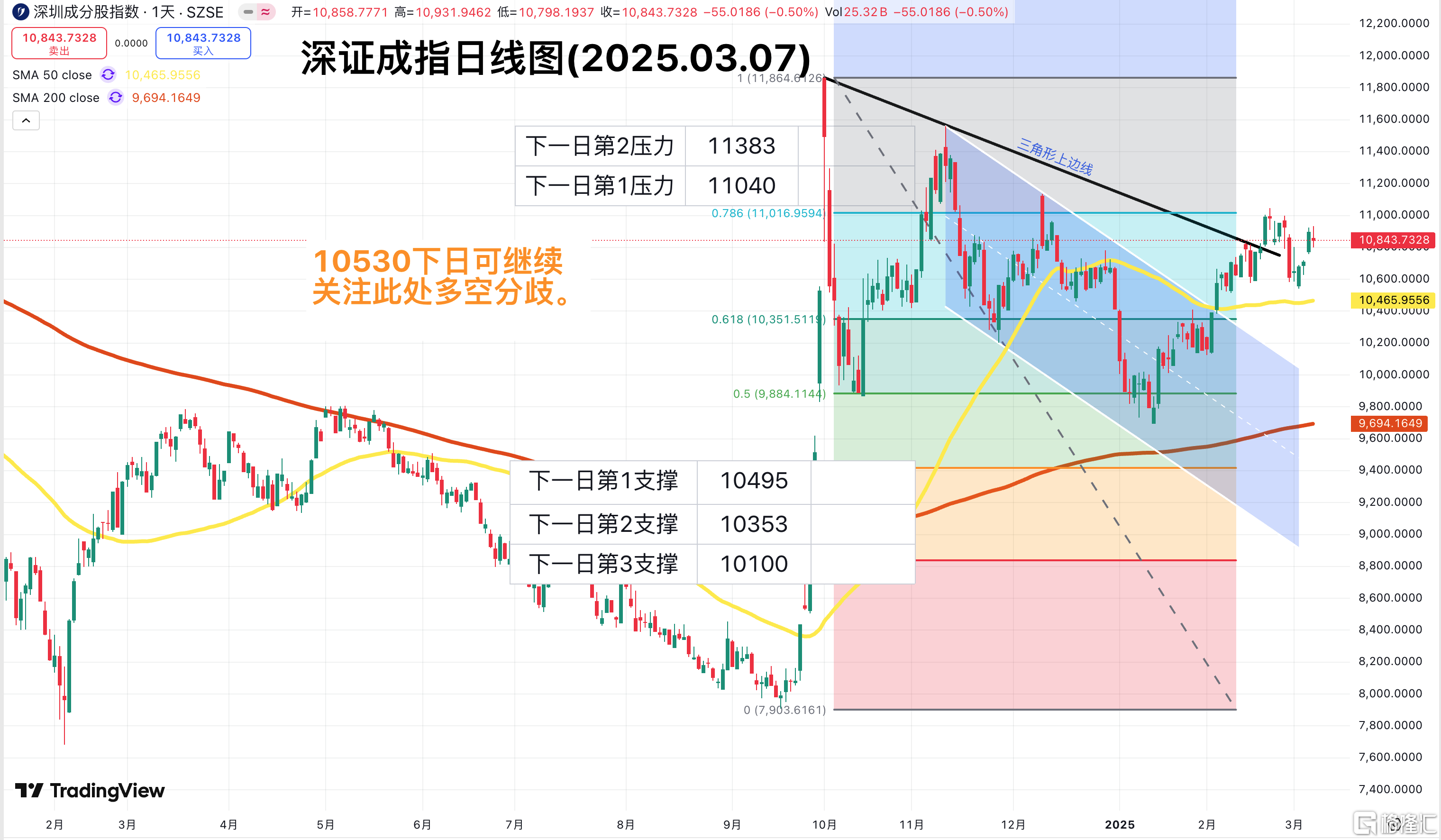 截屏2025-03-07 06.57.42.png