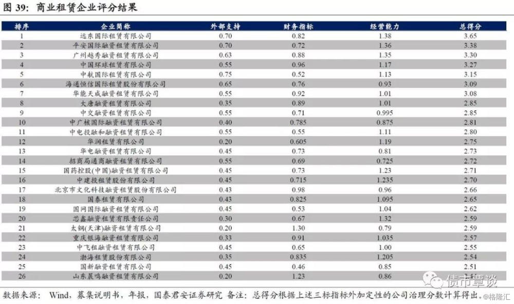 邢台市信都区经济金融总量_邢台市信都区地图(3)