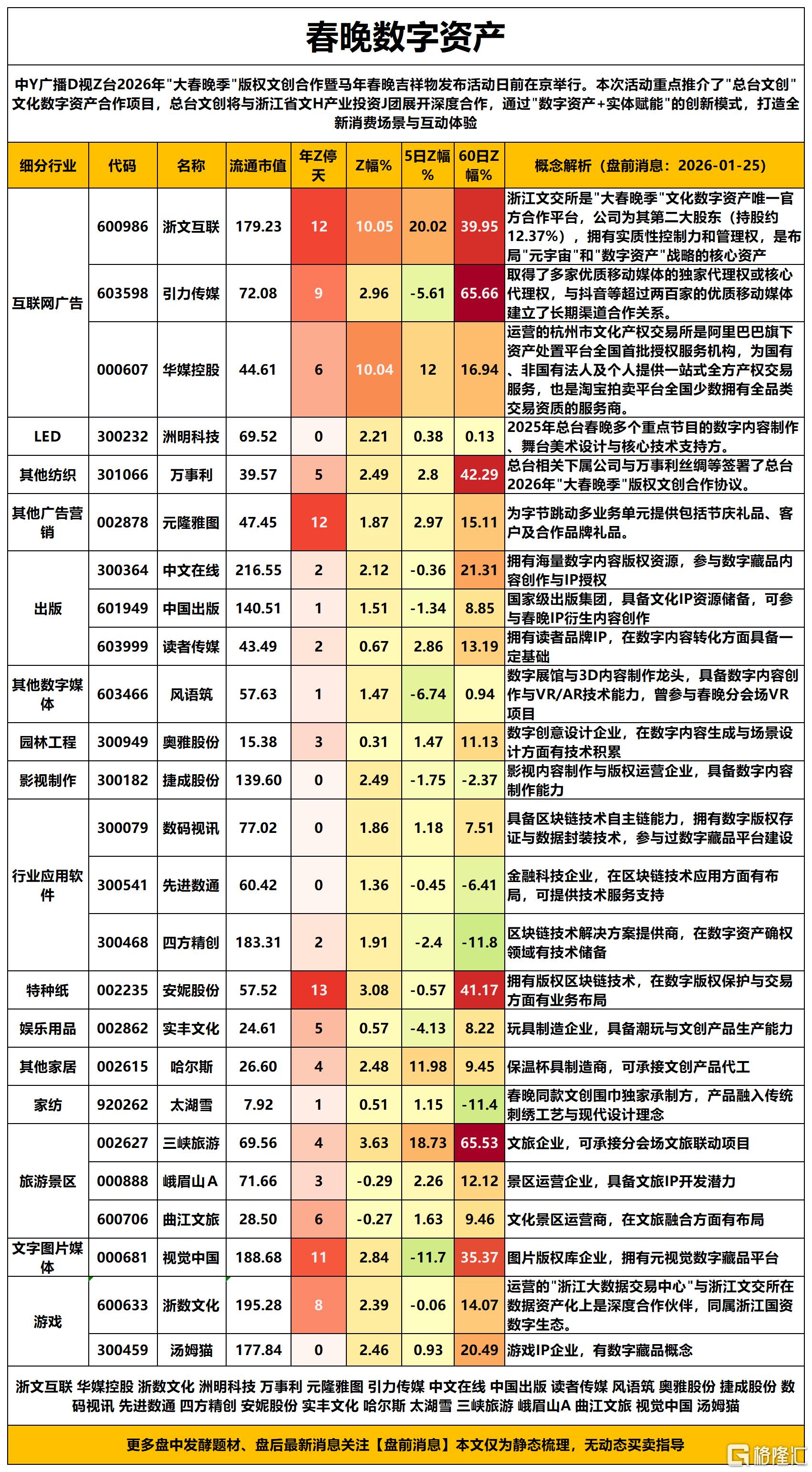 Al4S2026-01-25 13-48-18_Sheet1(1).png