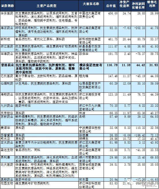 国内影视公司排名_影视剪辑头像(2)