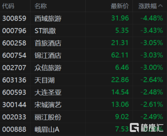 快讯图片