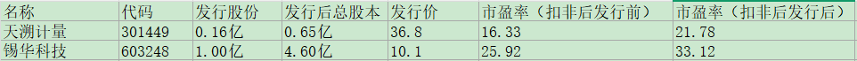 基本情况.jpg