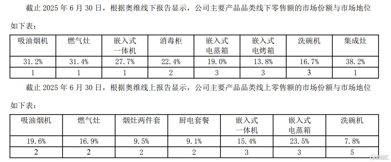 方太老板1.png
