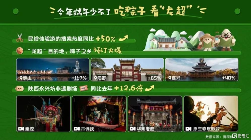 端午出行插图.jpg