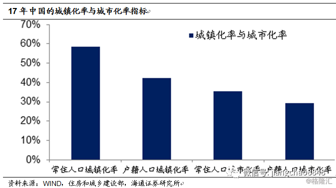 建成区人口_福建九市建成区人口及城镇化率比拼 到底谁才是省内第一