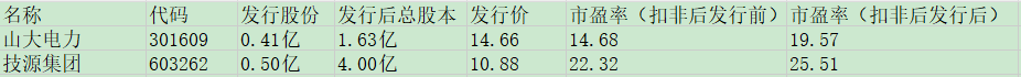 基本情况.jpg