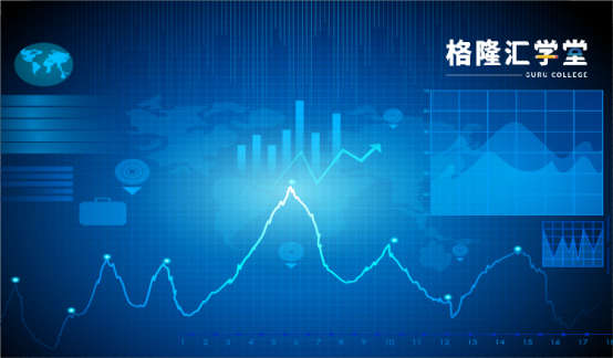 数据观市:机构对腾讯的最新评级