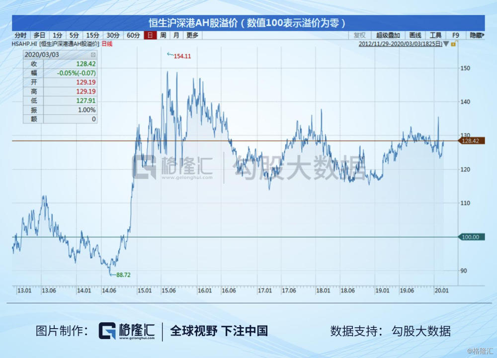 疫情导致美国gdp下降_美国疫情