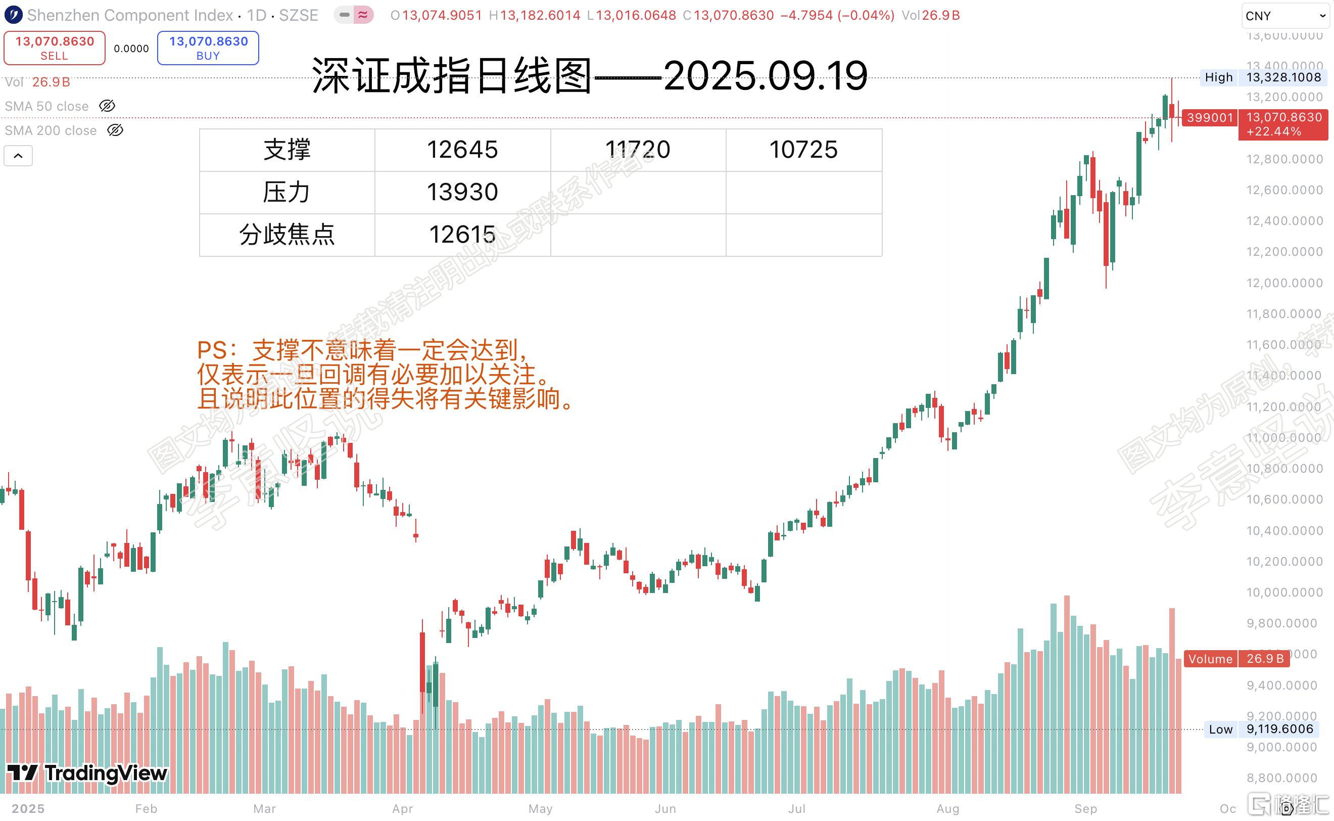 截屏2025-09-19 09.54.14.png