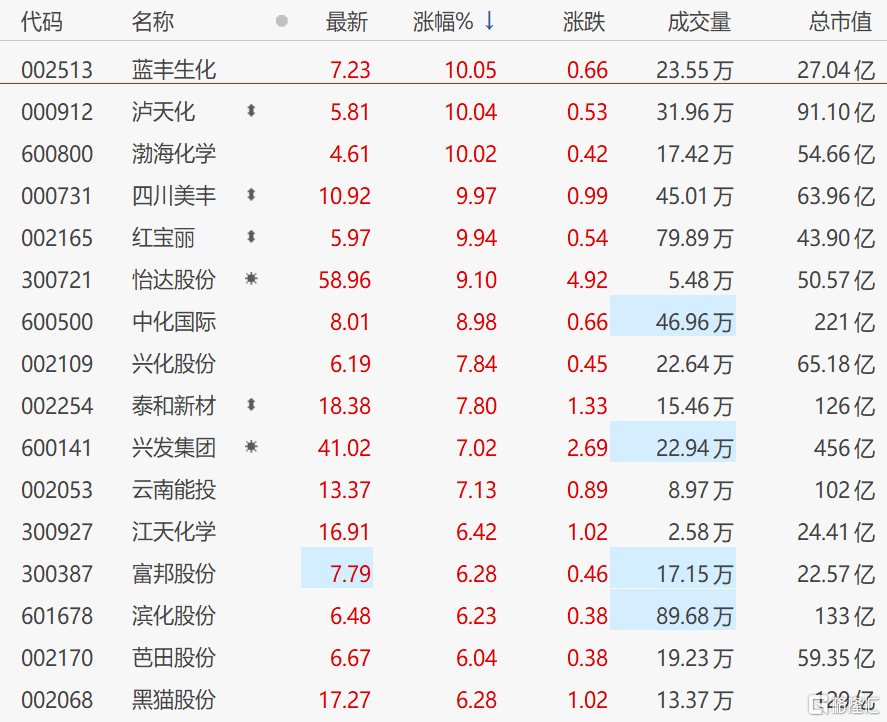 快讯图片